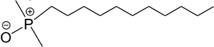 Synergistic Mechanisms Between Nanoparticles and Surfactants: Insight Into NP–Surfactant Interactions